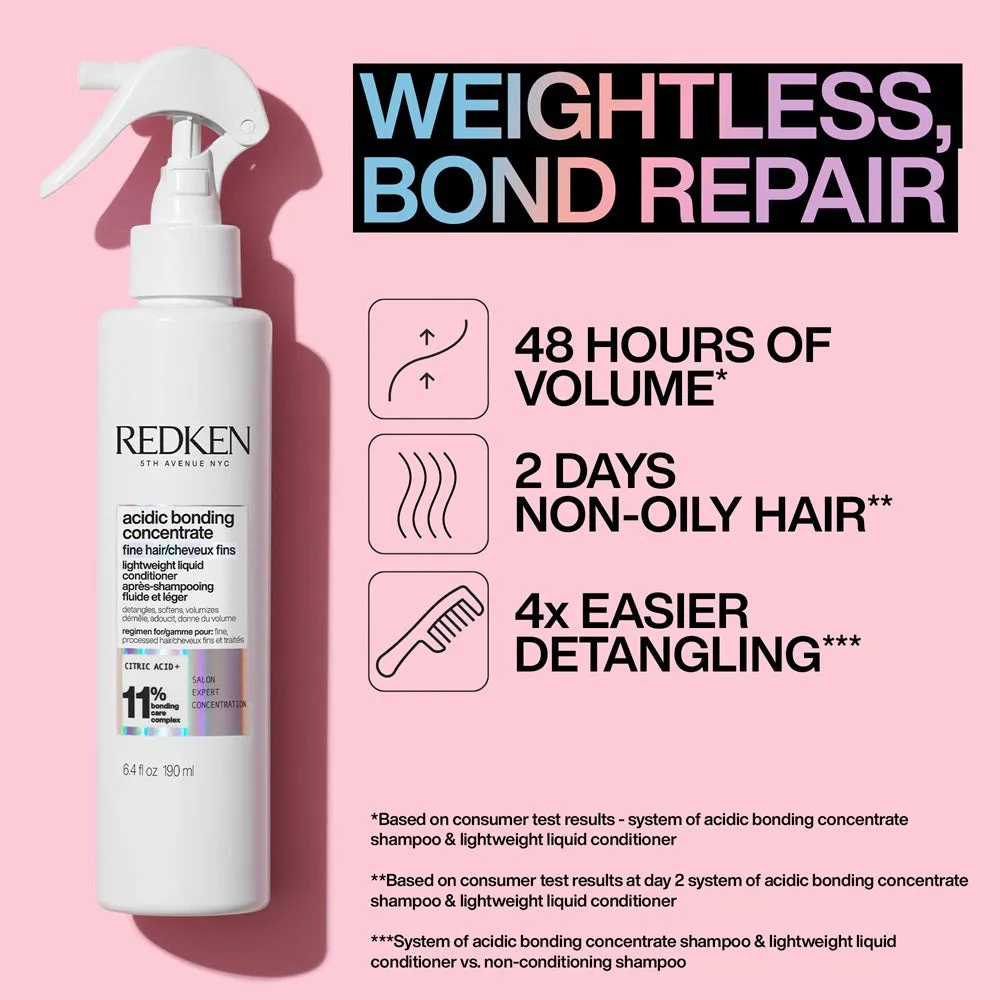 Redken ABC Lightweight Conditioner 190ml